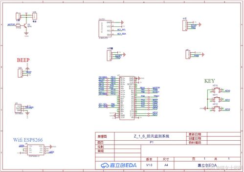 物聯(lián)網(wǎng)防汛監(jiān)測(cè)系統(tǒng) 設(shè)計(jì)與設(shè)備實(shí)現(xiàn)